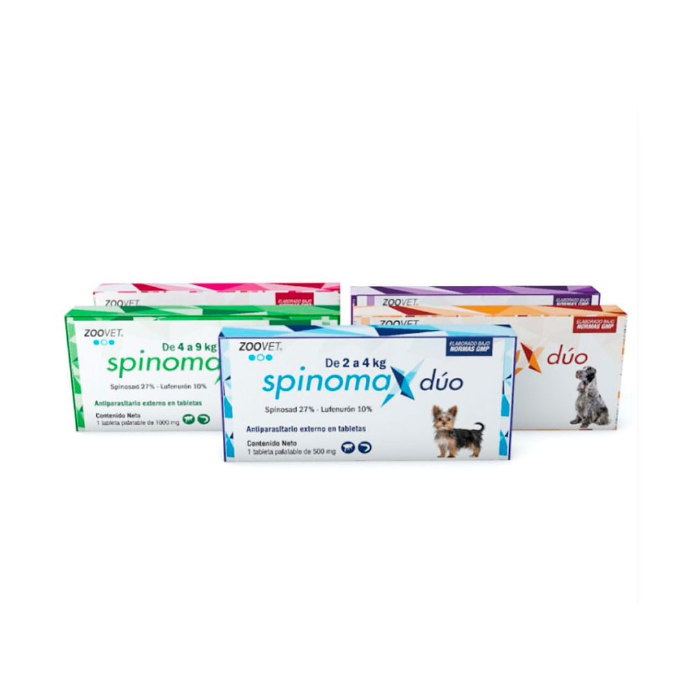 Antiparasitario Externo Spinomax Dúo Tableta 18-36 kg