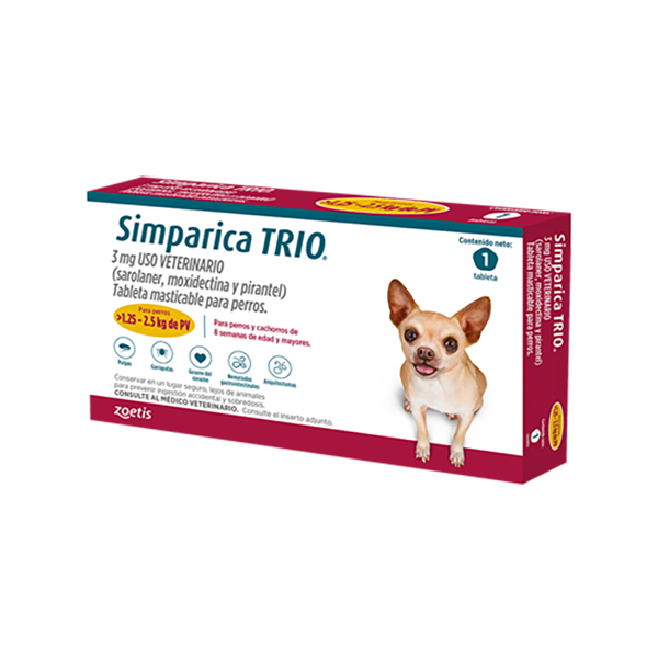 Simparica TRIO® - Desparasitante