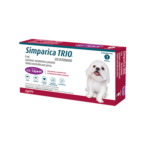 Simparica TRIO® - Desparasitante