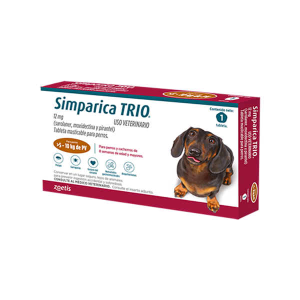 Simparica TRIO® - Desparasitante