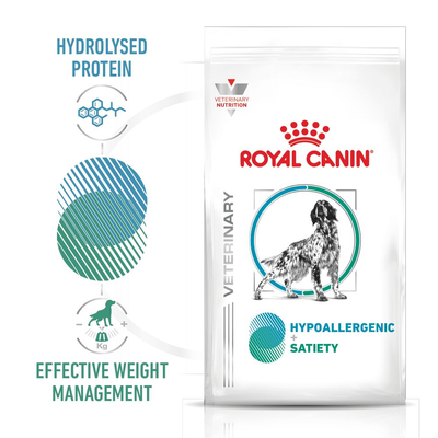 Royal Canin Hypoallergenic + Satiety para perros